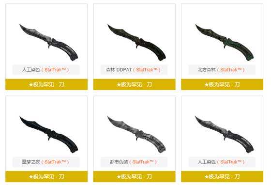 csgo蝴蝶刀是什么 蝴蝶刀价格及图片大全