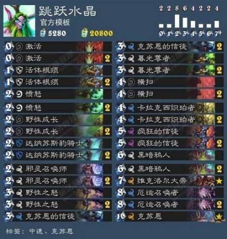 黑暗料理你敢吃吗 《炉石传说》本周大乱斗登场