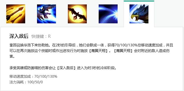 嫌队友坑上不去分?杀器奎因助你脱坑