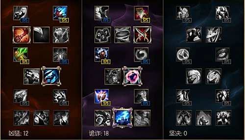 嫌队友坑上不去分?杀器奎因助你脱坑