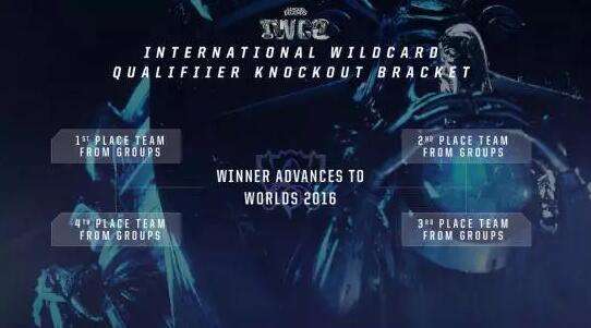 拳头关于S6的说明 今年LPL三个名额