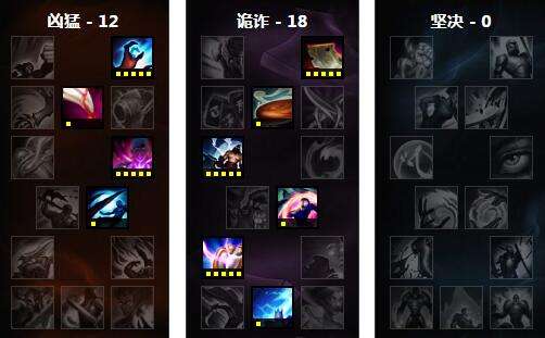 无解对线完爆妖姬 S7中单塔莉垭符文天赋推荐