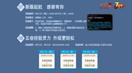 四大主题活动 《新蜀门》七周年荣耀专区开启