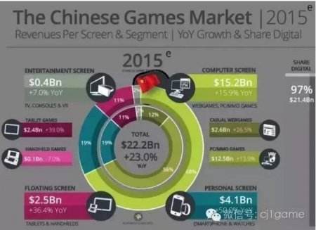2016CJ:国际化的ChinaJoy,中国特色的游戏展