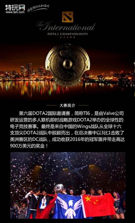 从追梦少年到护国神翼 Wings TI6夺冠之路回顾