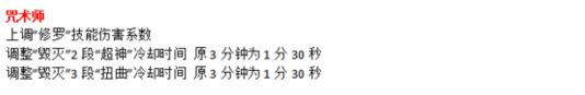 剑灵南天国8月13日更新 全职业技能再调整