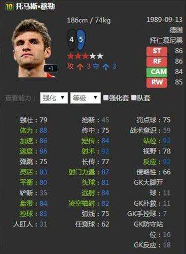 FIFA Online3热门10W球员推荐