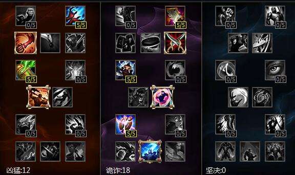各种黑科技 高胜率S7提莫天赋加点出装攻略
