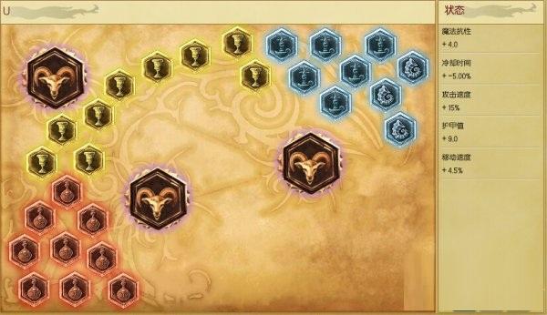 辅助当选典狱长 S7锤石符文天赋加点图推荐