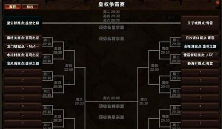 《九重天》首届“皇权争霸赛”初赛今日开启