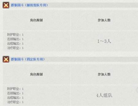 《最终幻想14》新版本8.18上线 开放新PVP场所