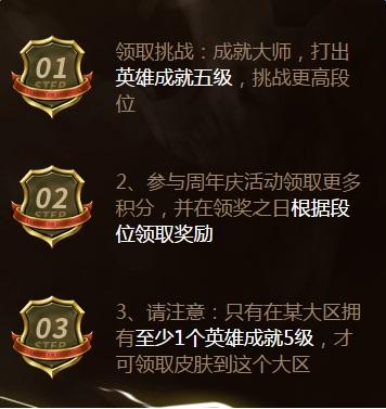 60积分解锁成就精英奖励 活动皮肤领取地址