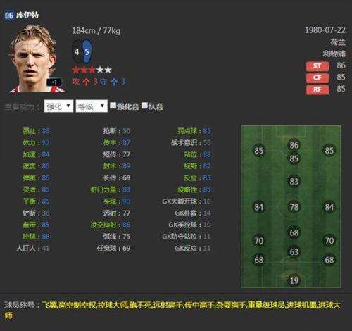 FIFAOL中锋球员评测推荐 中锋球员属性图鉴