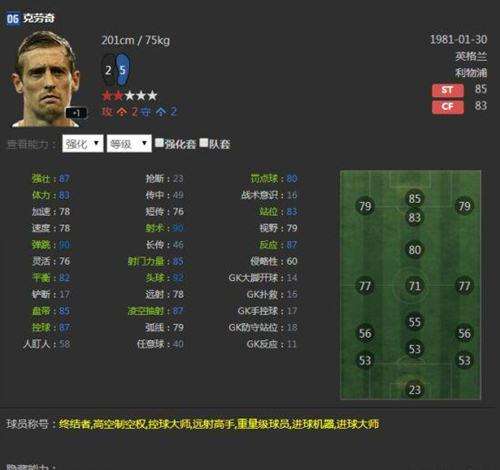 FIFAOL中锋球员评测推荐 中锋球员属性图鉴