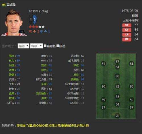 FIFAOL中锋球员评测推荐 中锋球员属性图鉴