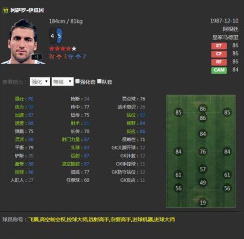 FIFAOL中锋球员评测推荐 中锋球员属性图鉴