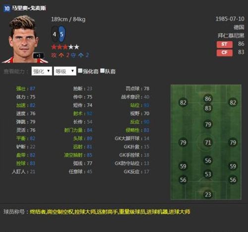 FIFAOL中锋球员评测推荐 中锋球员属性图鉴