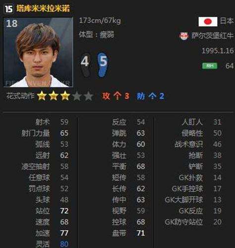 FIFA Online3奥运会明星球员评测推荐分析