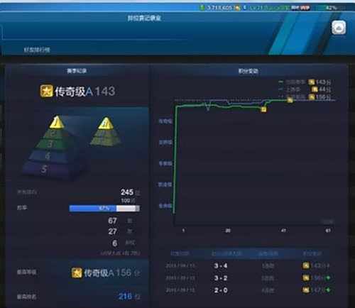 FIFA Online3 适合世界级玩家巴萨套打法