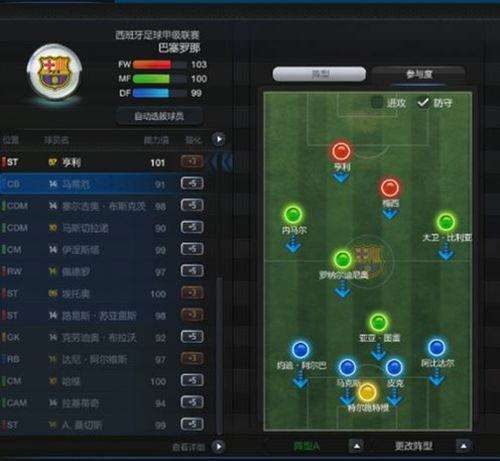 FIFA Online3 适合世界级玩家巴萨套打法