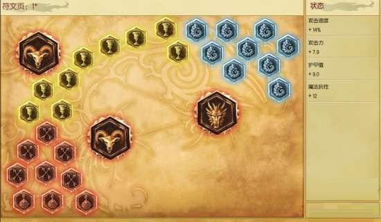 一炮秒杀一人头 S7小炮符文天赋加点图推荐