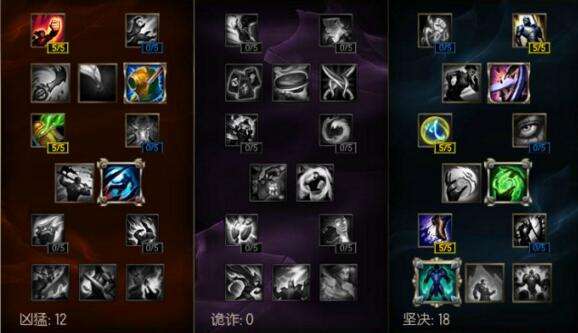 坦克杀手 上单巨魔S7天赋符文出装攻略