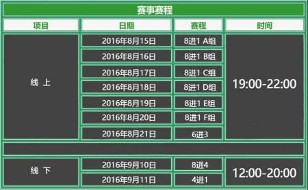 国民游戏《拳皇97》火热开战 熊猫TV独家直播