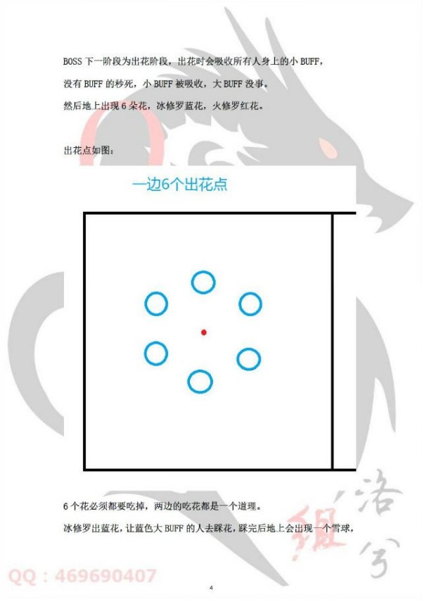 剑灵螺旋寺院老一详细攻略 附通关教学讲解视频