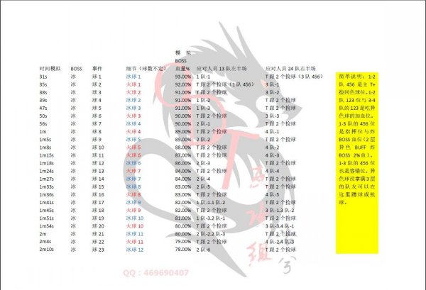 剑灵螺旋寺院老一详细攻略 附通关教学讲解视频