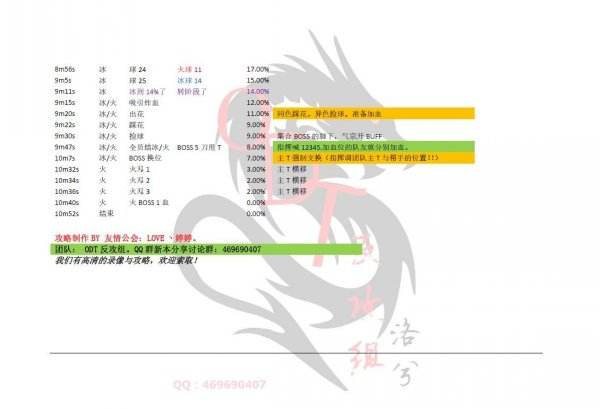 剑灵螺旋寺院老一详细攻略 附通关教学讲解视频