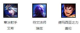 lol8月19日本周免费英雄：蒙多携手安妮归来