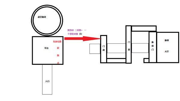 恶魔猎手跳跃滑翔 卡拉赞象棋BOSS跳过教程