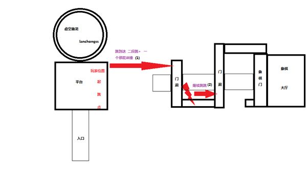 恶魔猎手跳跃滑翔 卡拉赞象棋BOSS跳过教程