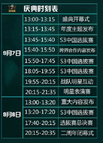 lol二周年庆典第一支进入s3总决赛的队伍