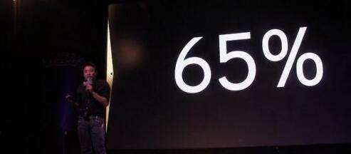 揭秘lol公测一周年国服最高同时在线人数