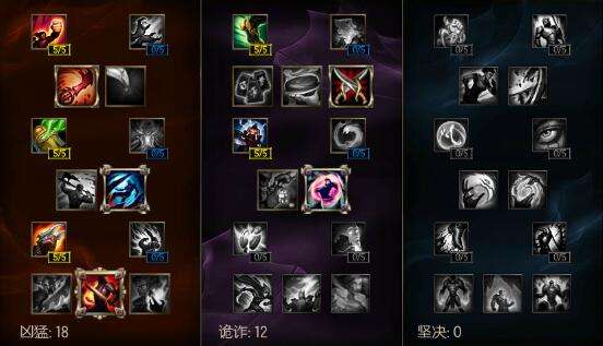 最强单挑王 S7上单蛮王符文天赋加点图攻略