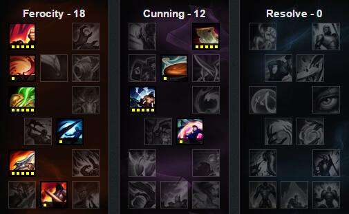 LOL6.16最强ADC英雄TOP5 输出才是AD的核心