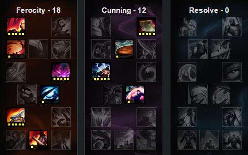 LOL6.16最强ADC英雄TOP5 输出才是AD的核心