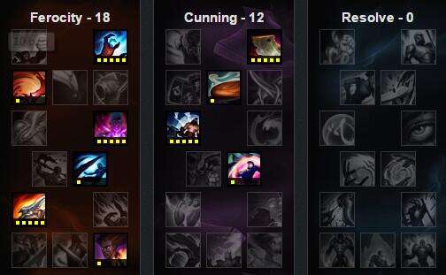 LOL6.16最强ADC英雄TOP5 输出才是AD的核心