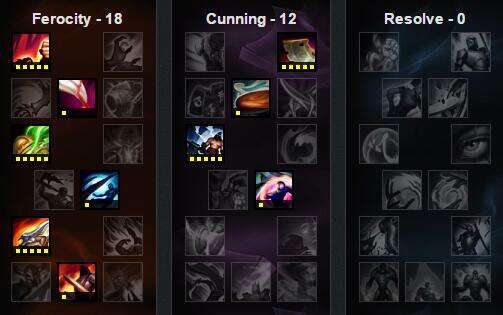 LOL6.16最强ADC英雄TOP5 输出才是AD的核心