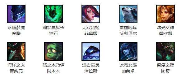 lol8月26日本周免费英雄：木木携手老鼠归来