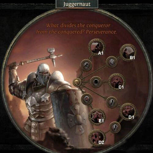 流放之路六大职业升华天赋详细介绍