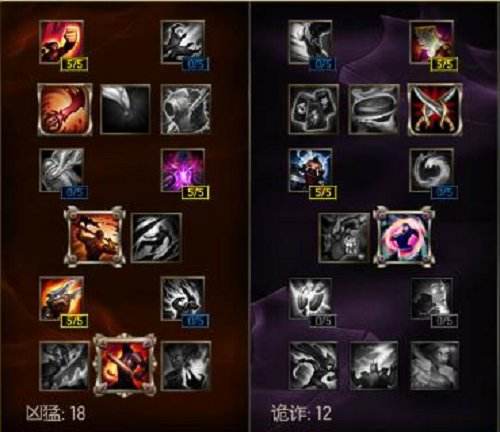 6.16武器大师怎么出装 贾克斯纵横上单