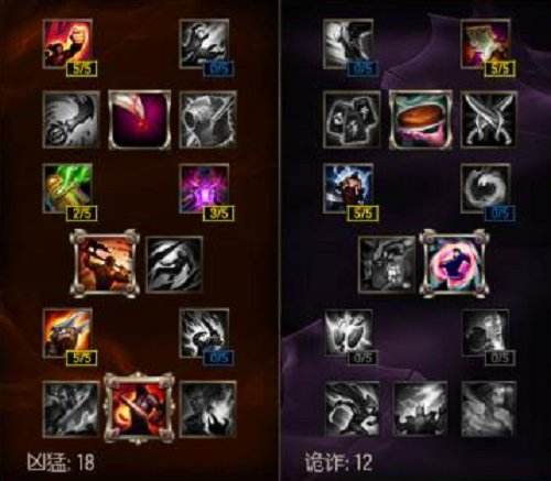 6.16武器大师怎么出装 贾克斯纵横上单