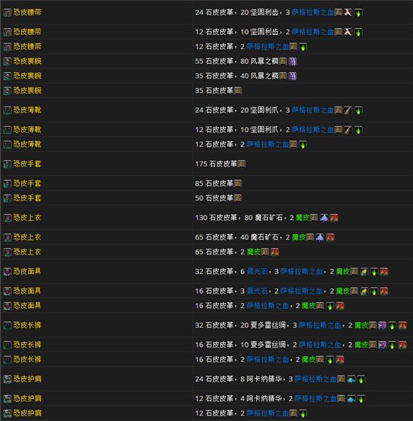 7.0制皮专业收益一览 制皮坐骑白色大角鹿