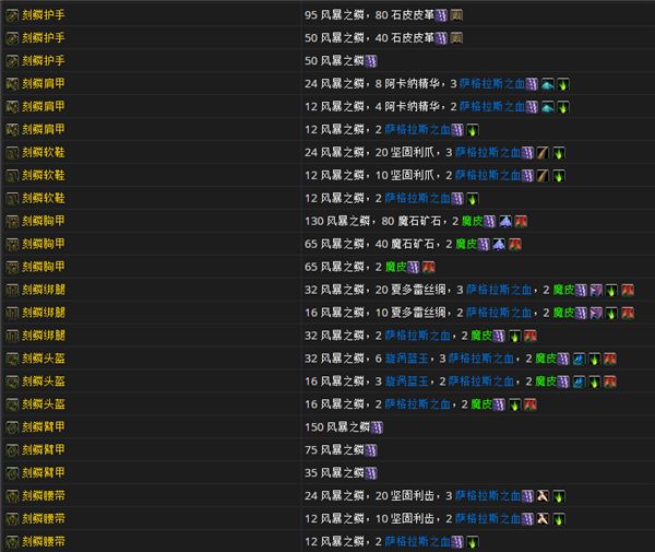 7.0制皮专业收益一览 制皮坐骑白色大角鹿