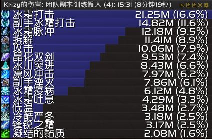 7.0冰DK神器特质解析 神器加点路线推荐