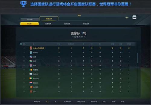 最强赛季卡助力中国队出征 国家队震撼登场