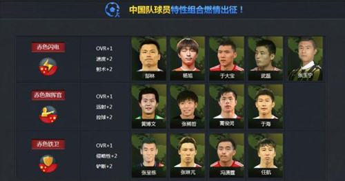 最强赛季卡助力中国队出征 国家队震撼登场