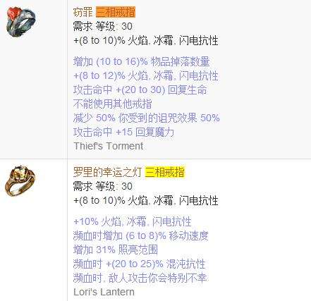 三相戒指怎么得 流放之路三相戒指配方